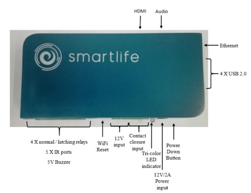 Smartlife Hub Controller